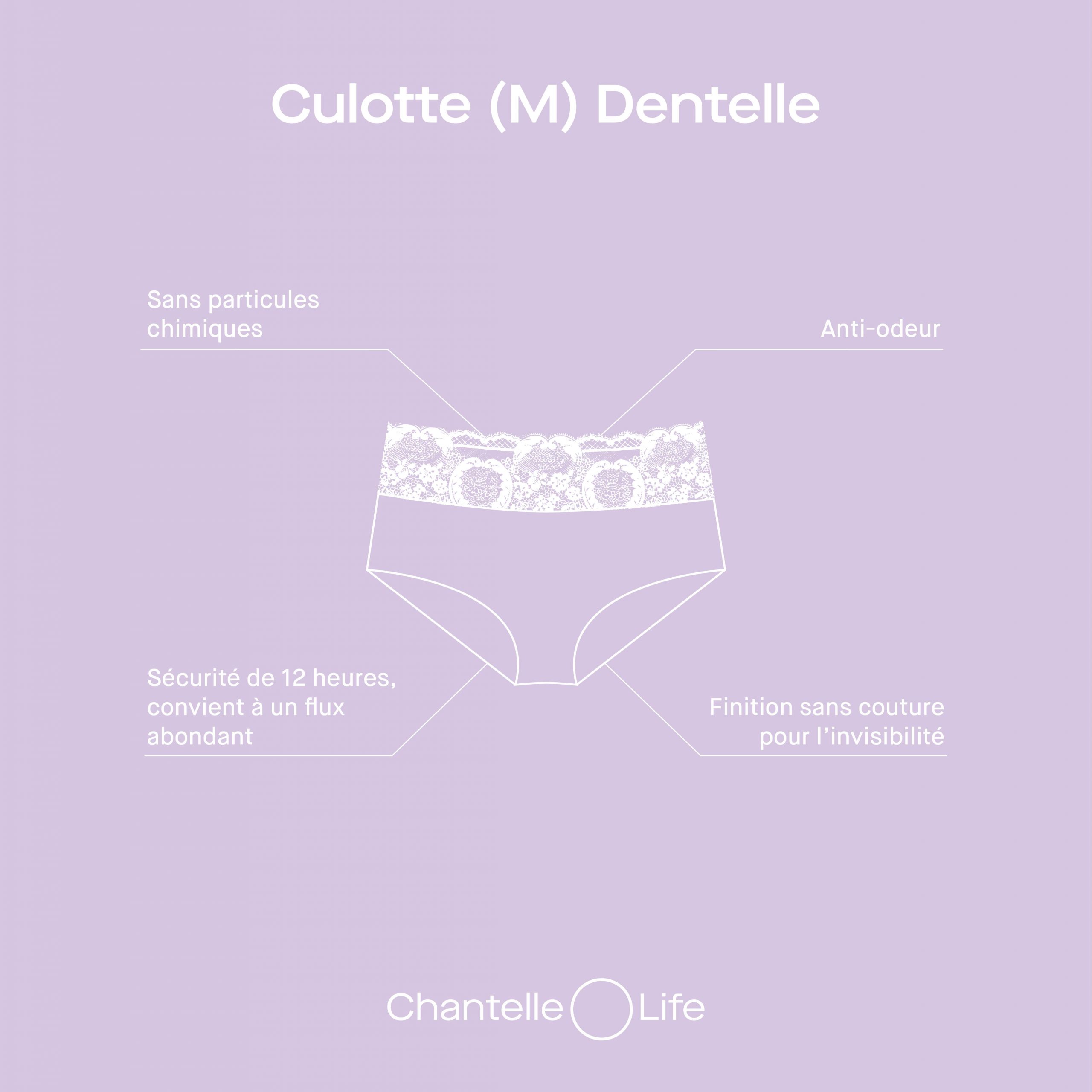 Chantelle Culotte (M) Dentelle Régulière – Image 6