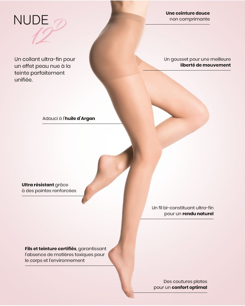 Bleu Forêt Collant transparent 12D – Image 3